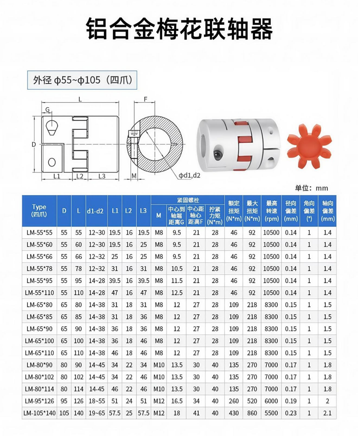 梅花联轴器详情3.png