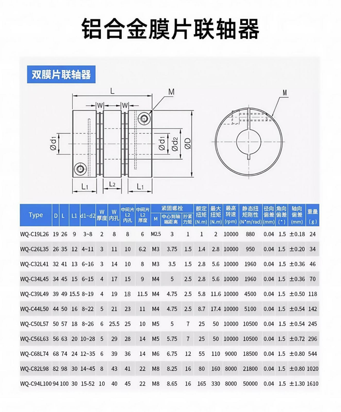 膜片联轴器详情2.png
