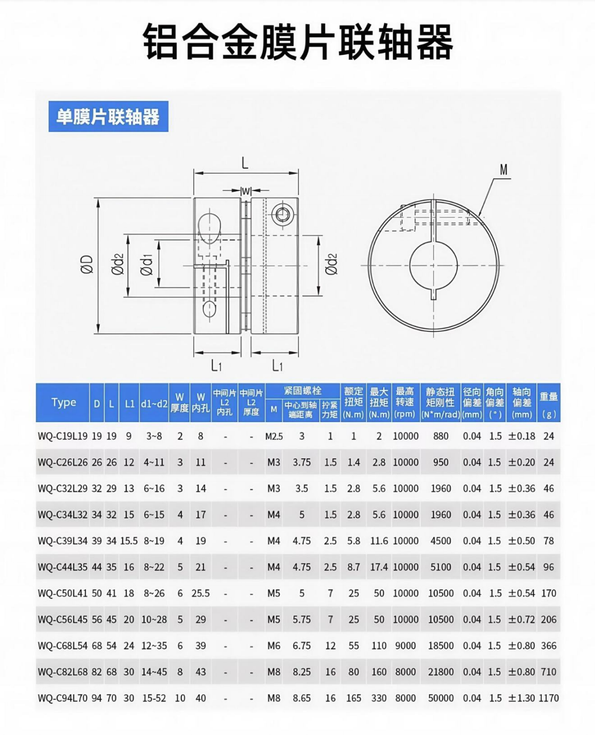 膜片联轴器详情1.png