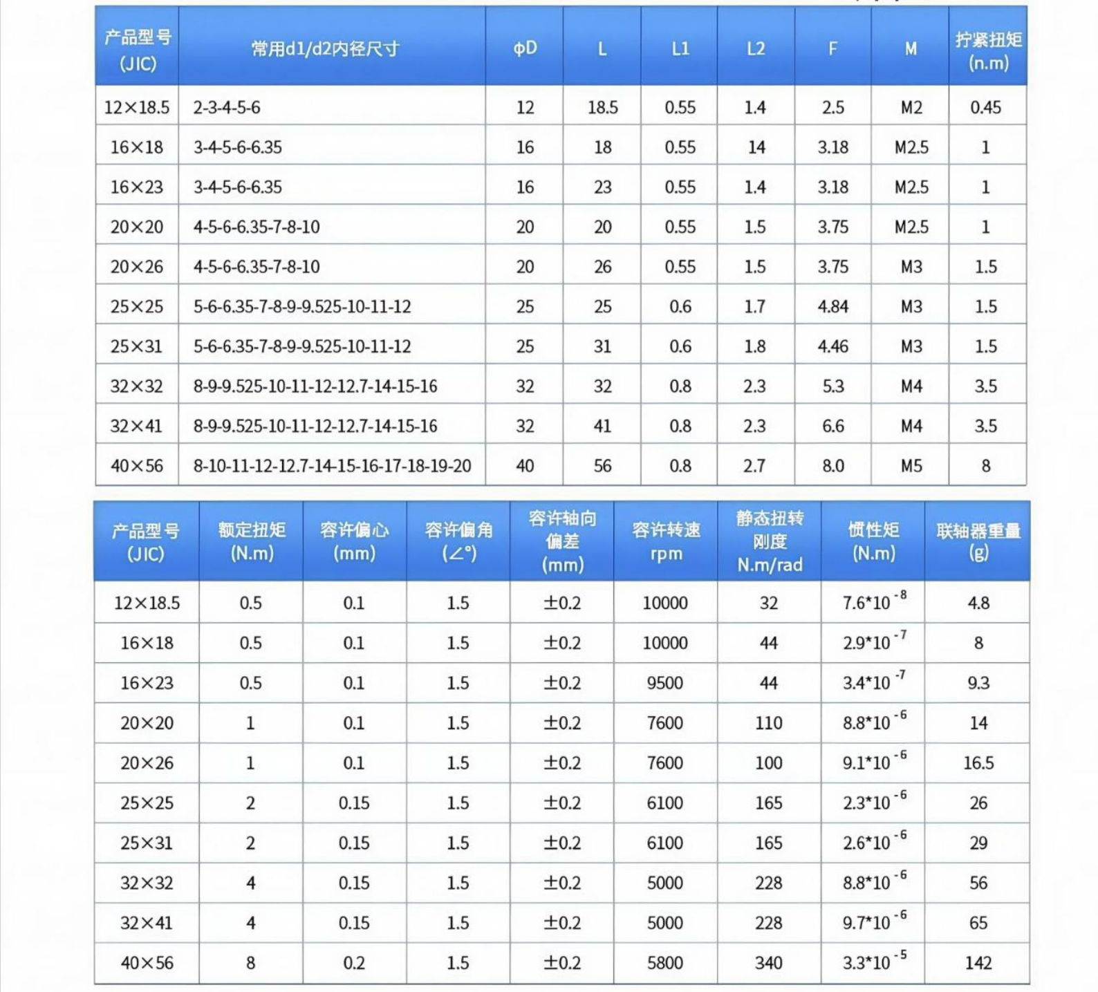 平行线槽详情4.png