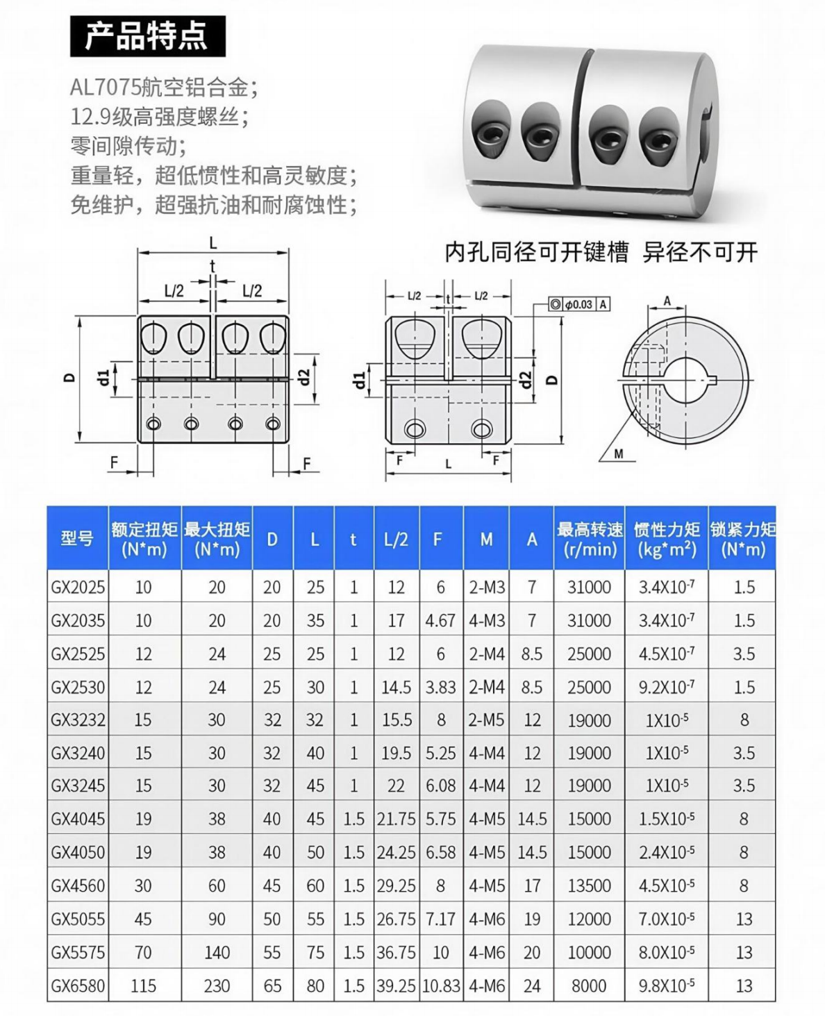 刚性联轴器详情.png