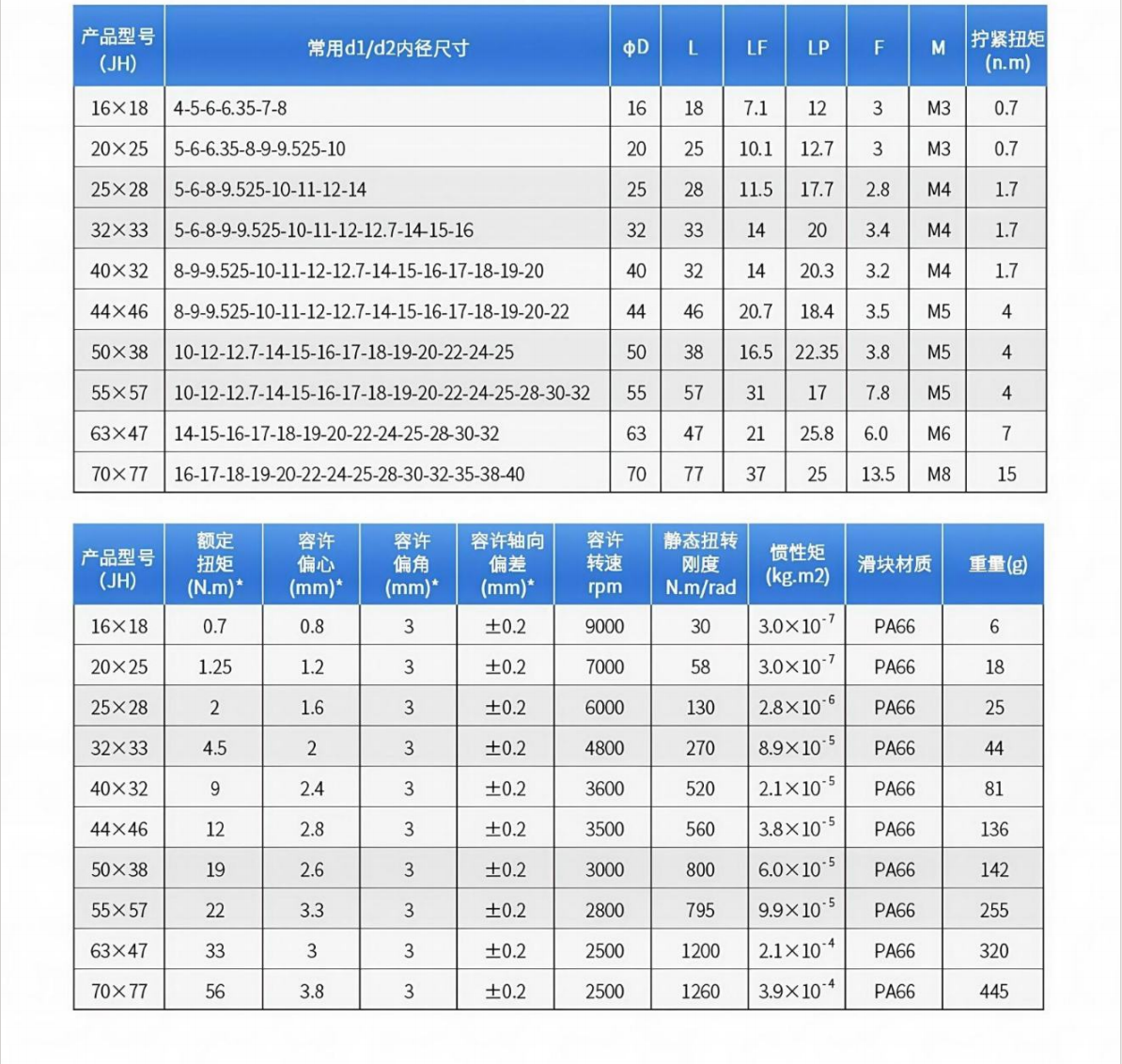 十字滑块详情2.png