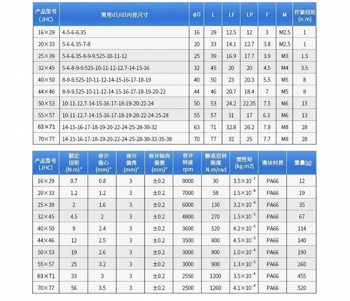 十字滑块详情4.png