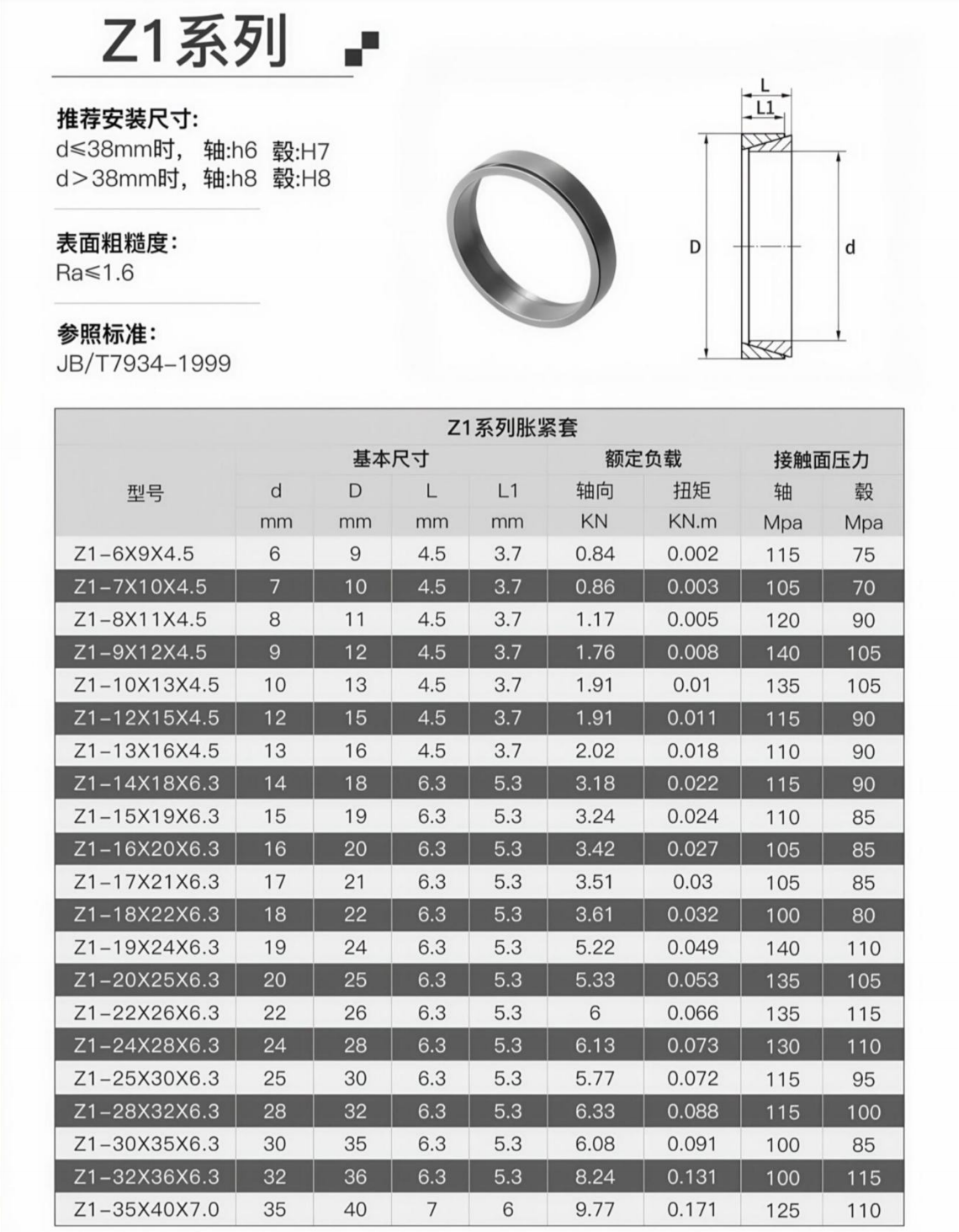 Z1详情1.png
