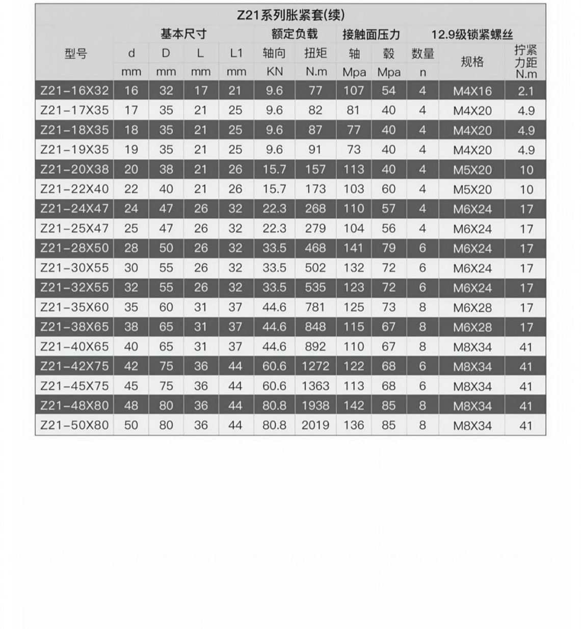 Z21详情2.png