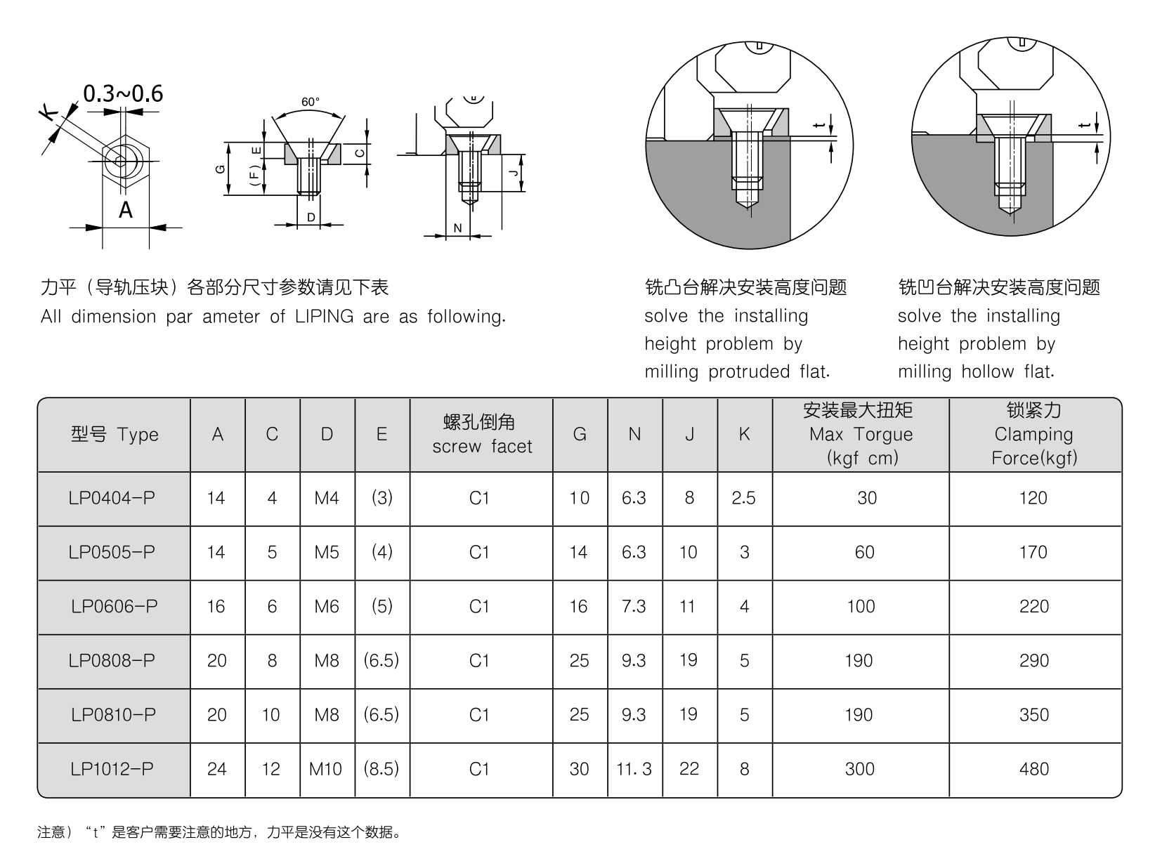 亚母斯力平详情.png