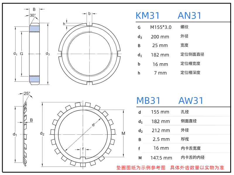 KM31尺寸图.png