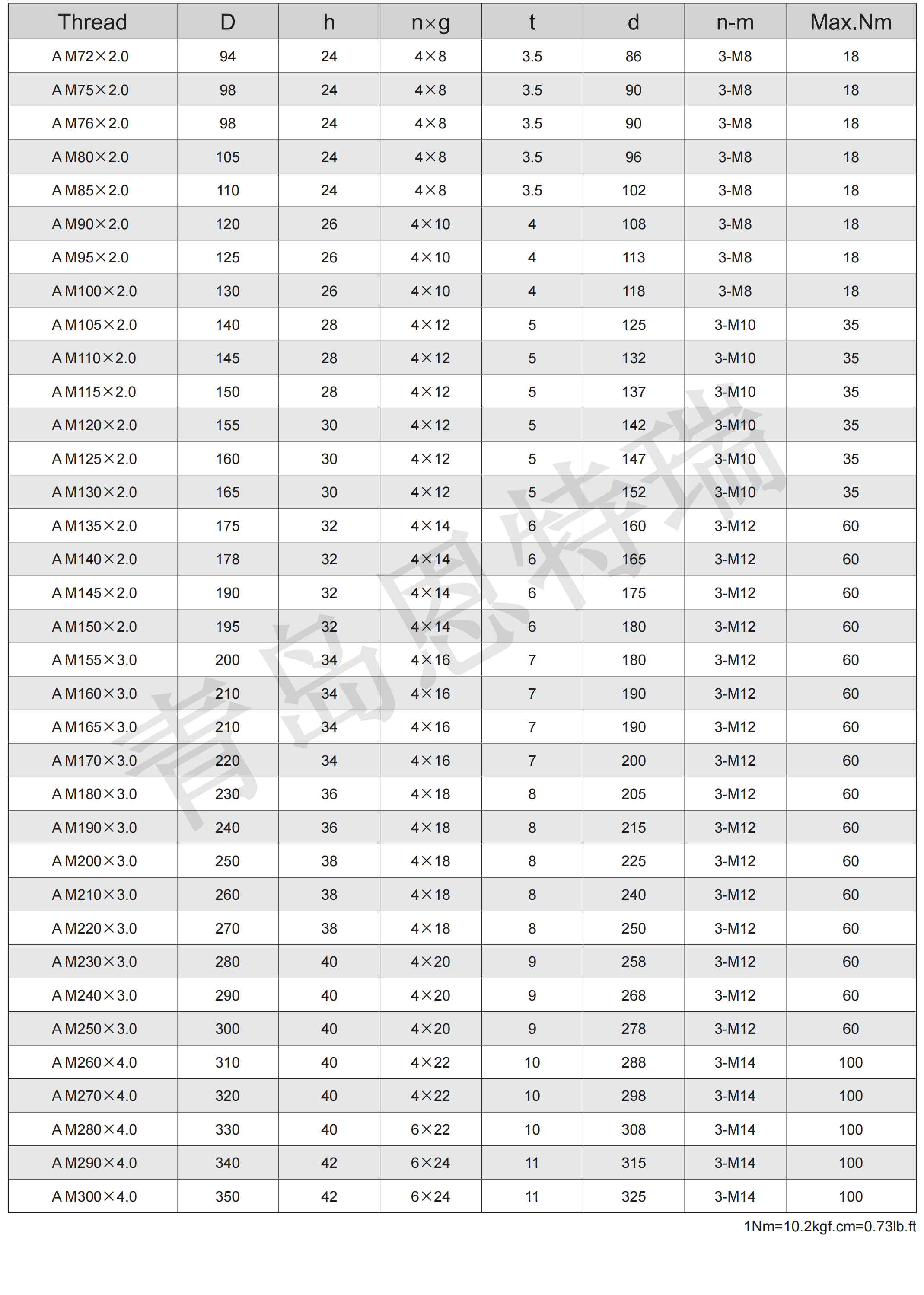 A型图纸-2.png